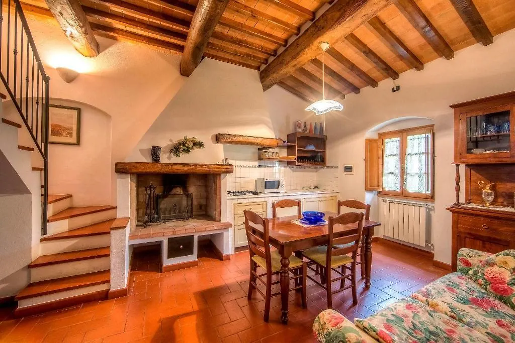 Fattoria Di Rimezzano Hotel Bagno A Ripoli Farm stay