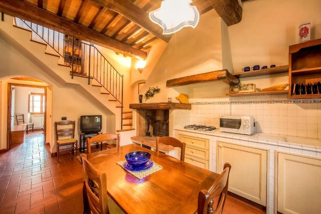 Farm stay Fattoria Di Rimezzano Hotel Bagno A Ripoli Italy