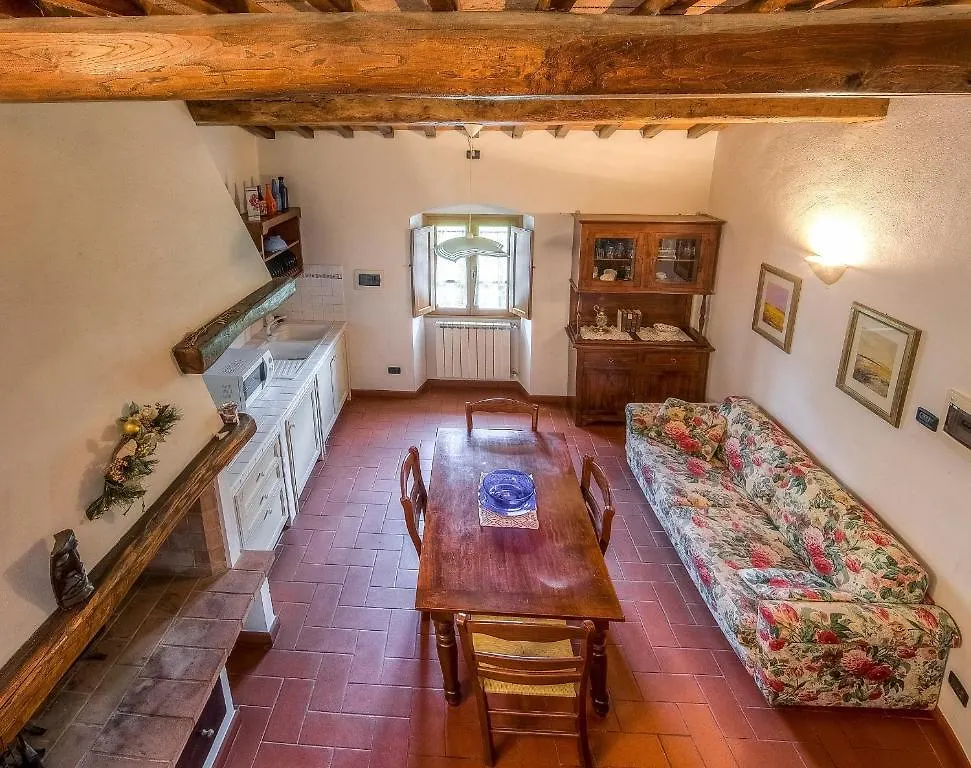 Farm stay Fattoria Di Rimezzano Hotel Bagno A Ripoli Italy
