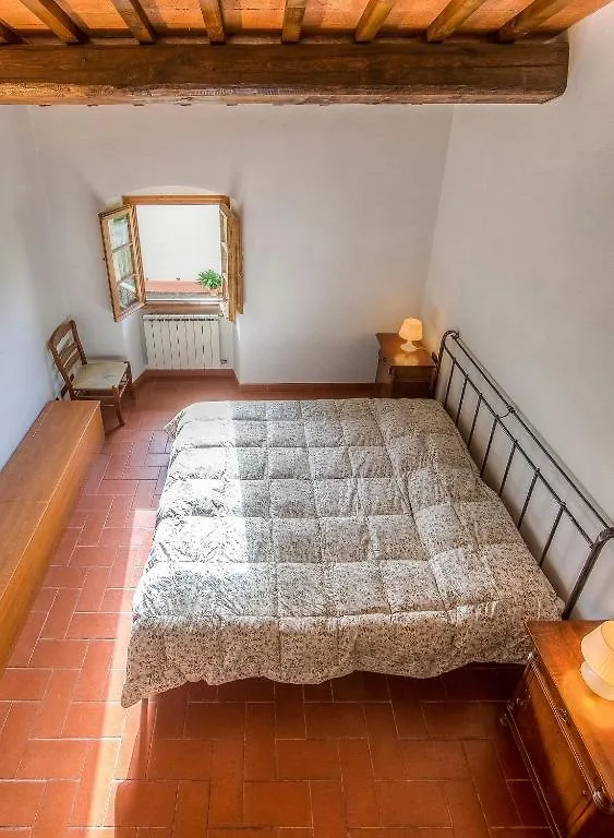 Fattoria Di Rimezzano Hotel Bagno A Ripoli Farm stay