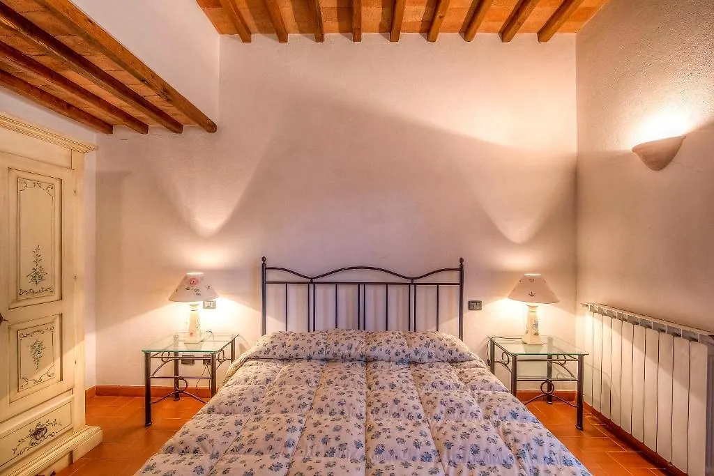 Farm stay Fattoria Di Rimezzano Hotel Bagno A Ripoli