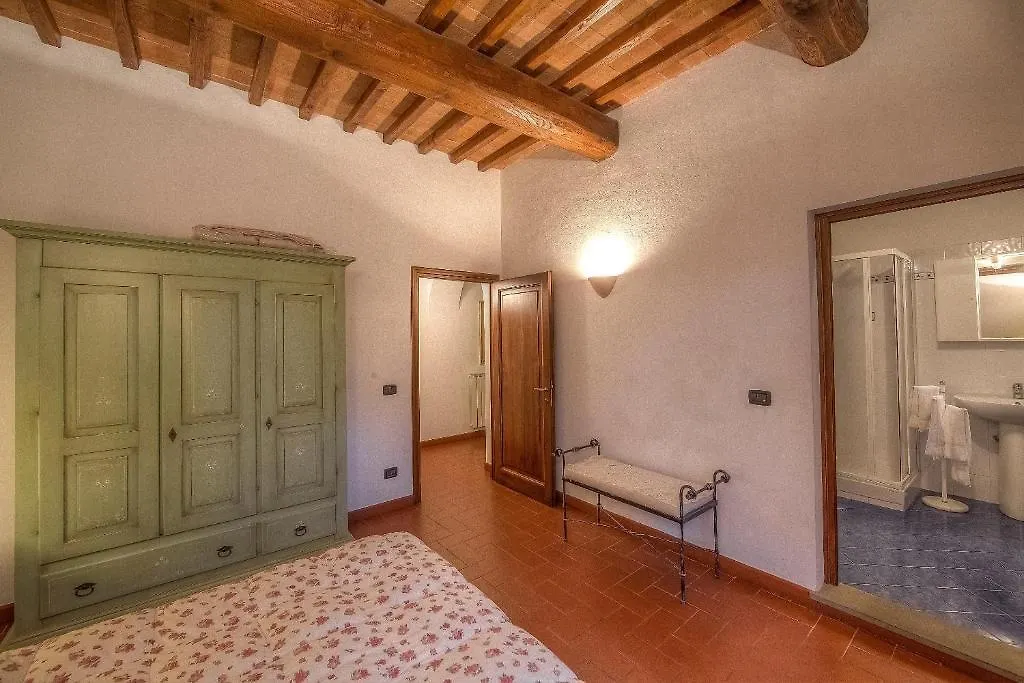 Fattoria Di Rimezzano Hotel Bagno A Ripoli Italy