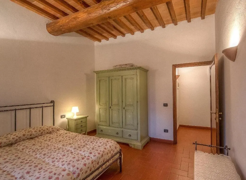 Fattoria Di Rimezzano Hotel Bagno A Ripoli Italy