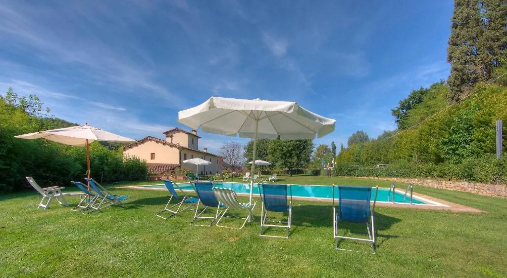 Fattoria Di Rimezzano Hotel Bagno A Ripoli