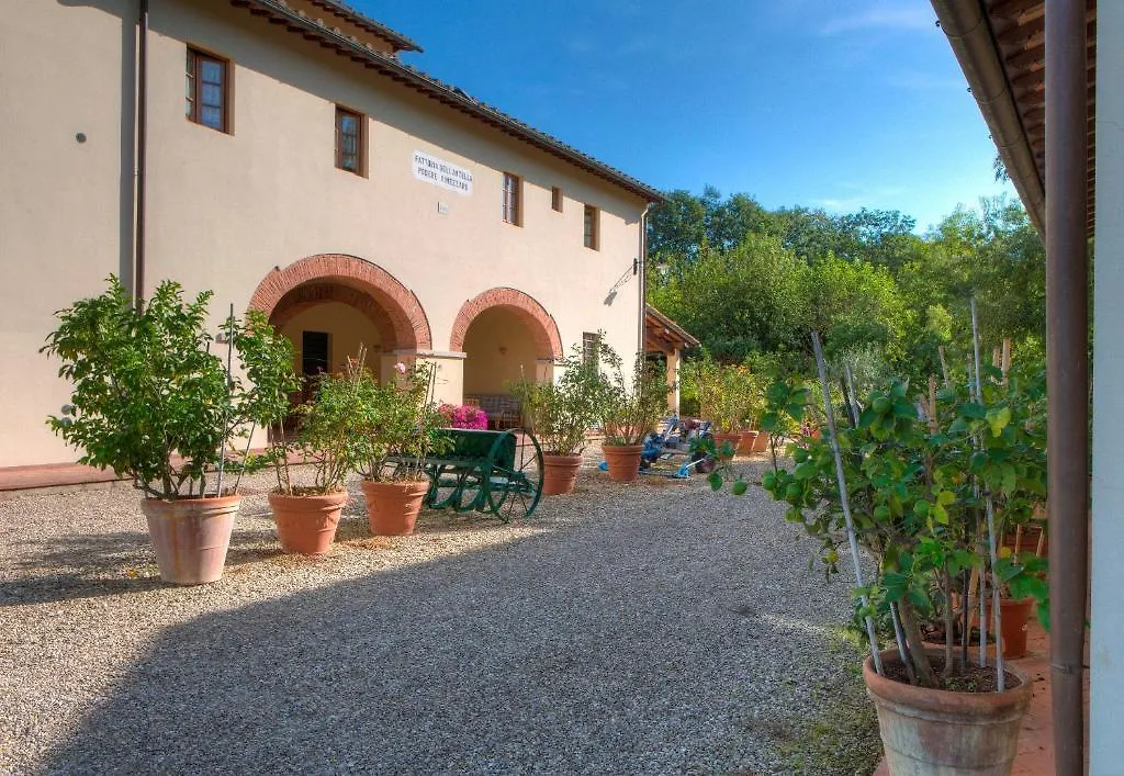Fattoria Di Rimezzano Hotel Bagno A Ripoli 0*,  Italy